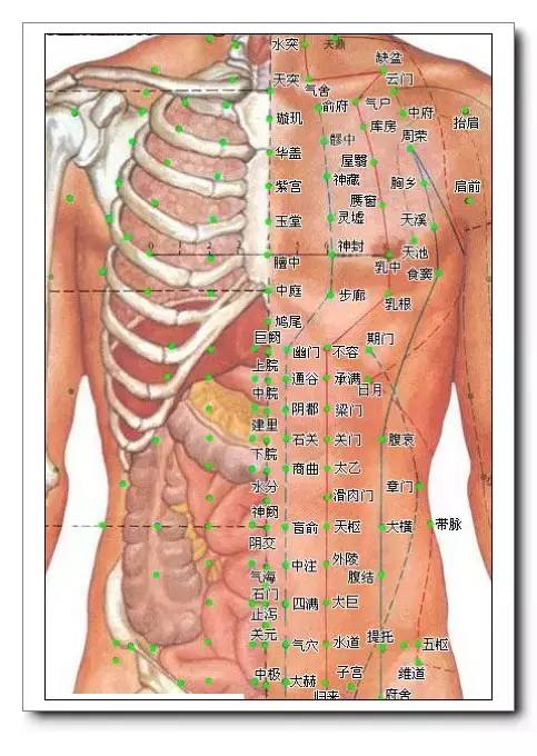 阴襄潮湿怎么办