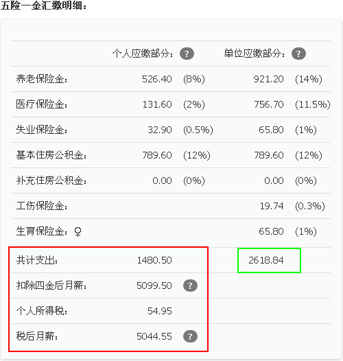 杭州市社保流动人口_杭州市社保中心(2)