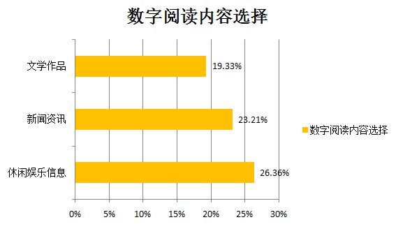 重庆人口查询_重庆人口大迁徙(2)