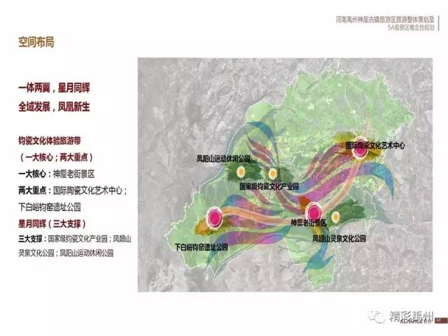 河南省禹州市人口_禹州市颍北新区(3)