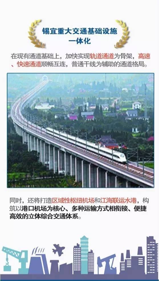 县级城市gdp排名2021_省会城市gdp排名2020