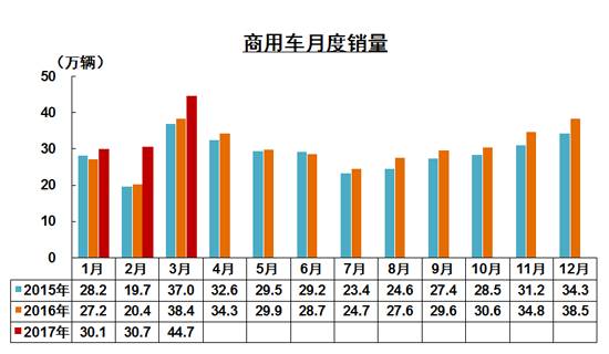 长春一汽与长客算gdp吗_首位度全国第1,贡献全省50 GDP 长春到底是个什么样的存在(2)