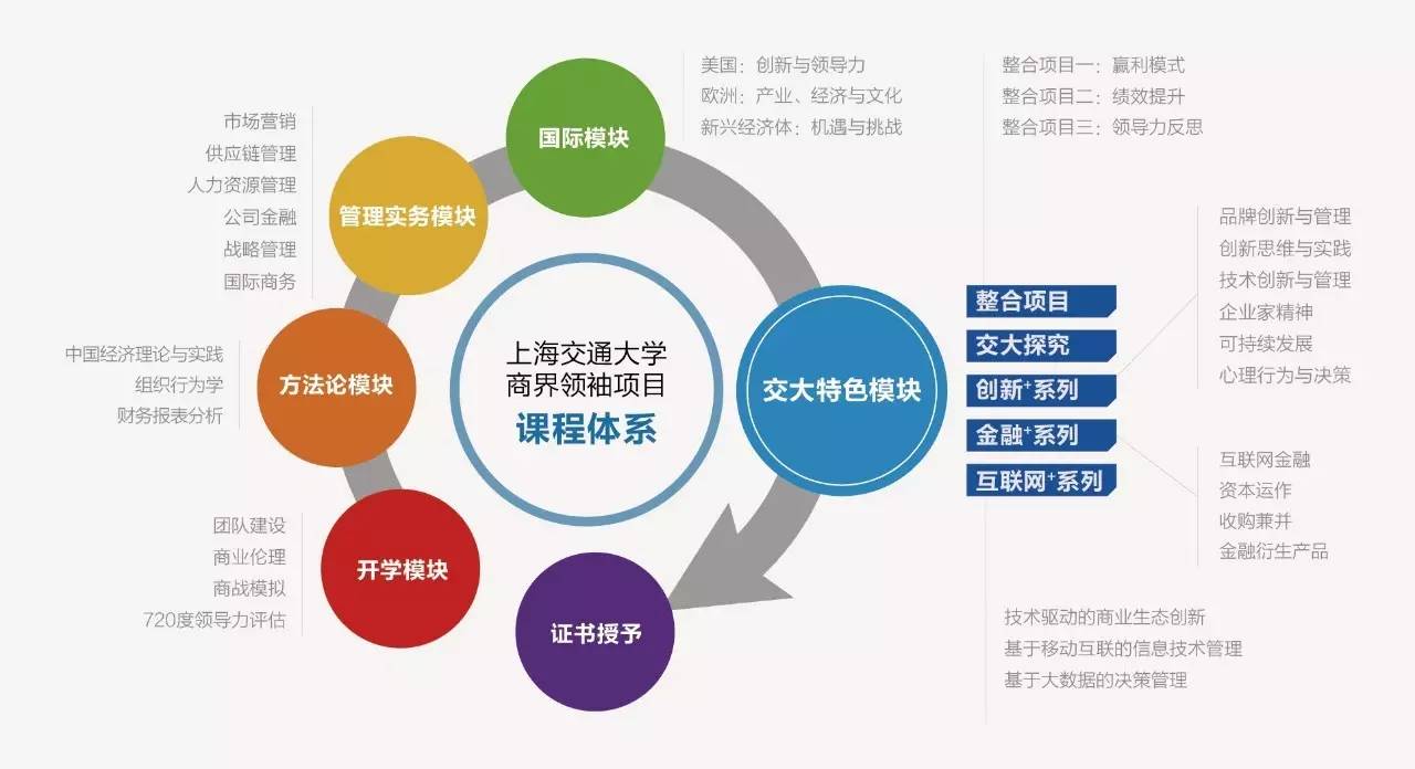 中国控制人口e?策_...找高ROE选股策略还能牛多久 文 柯智华 专注基金的测评研(3)