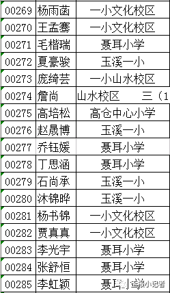 入团时间查询