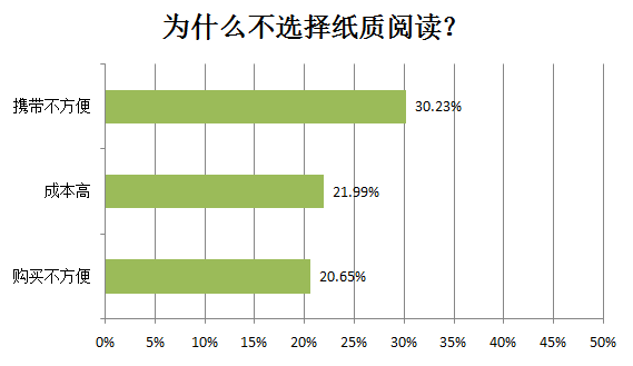 重庆人口查询_重庆人口大迁徙