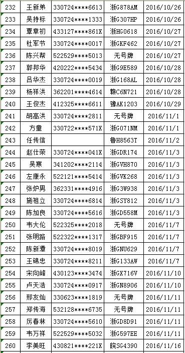 东阳市人口有多少_东阳市政府 2017年东阳市国民经济和社会发展统计公报(3)