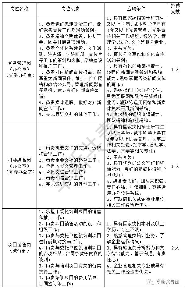 人口学校记录_美国人口记录证明