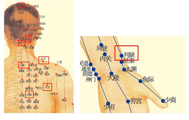 颈椎病自我疗法最正确靠谱的偏方是哪些呢