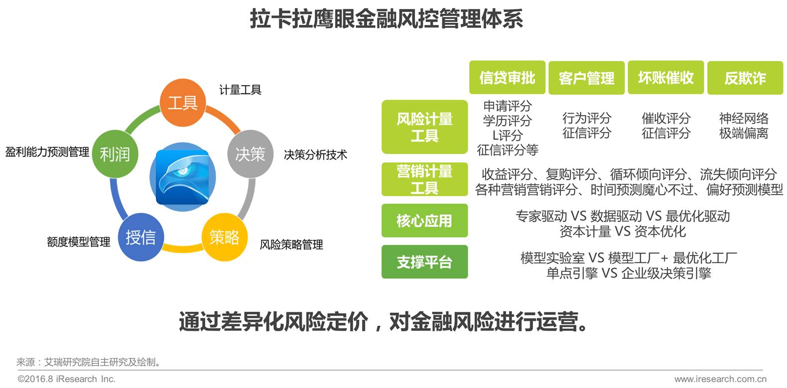 明朝中国经济总量_明朝服饰(2)