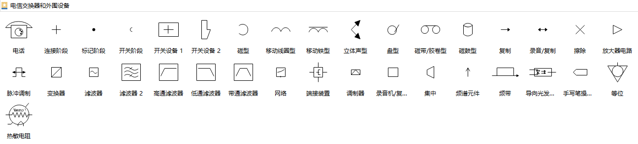 2017最新电路图符号大全!