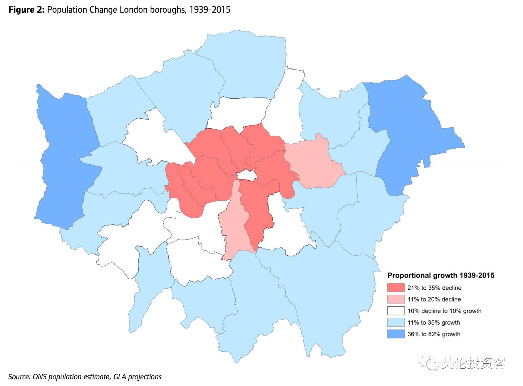 人口老龄化_伦敦的人口