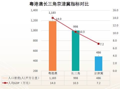 人口概念股_直播回放 梁建章解读第七次全国人口普查数据