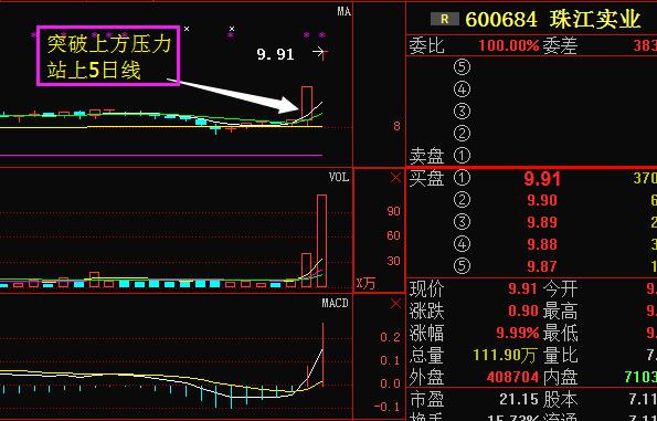 国家崛起人口修改(2)