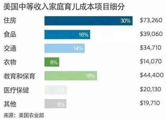 隐性gdp_中国gdp增长图(2)