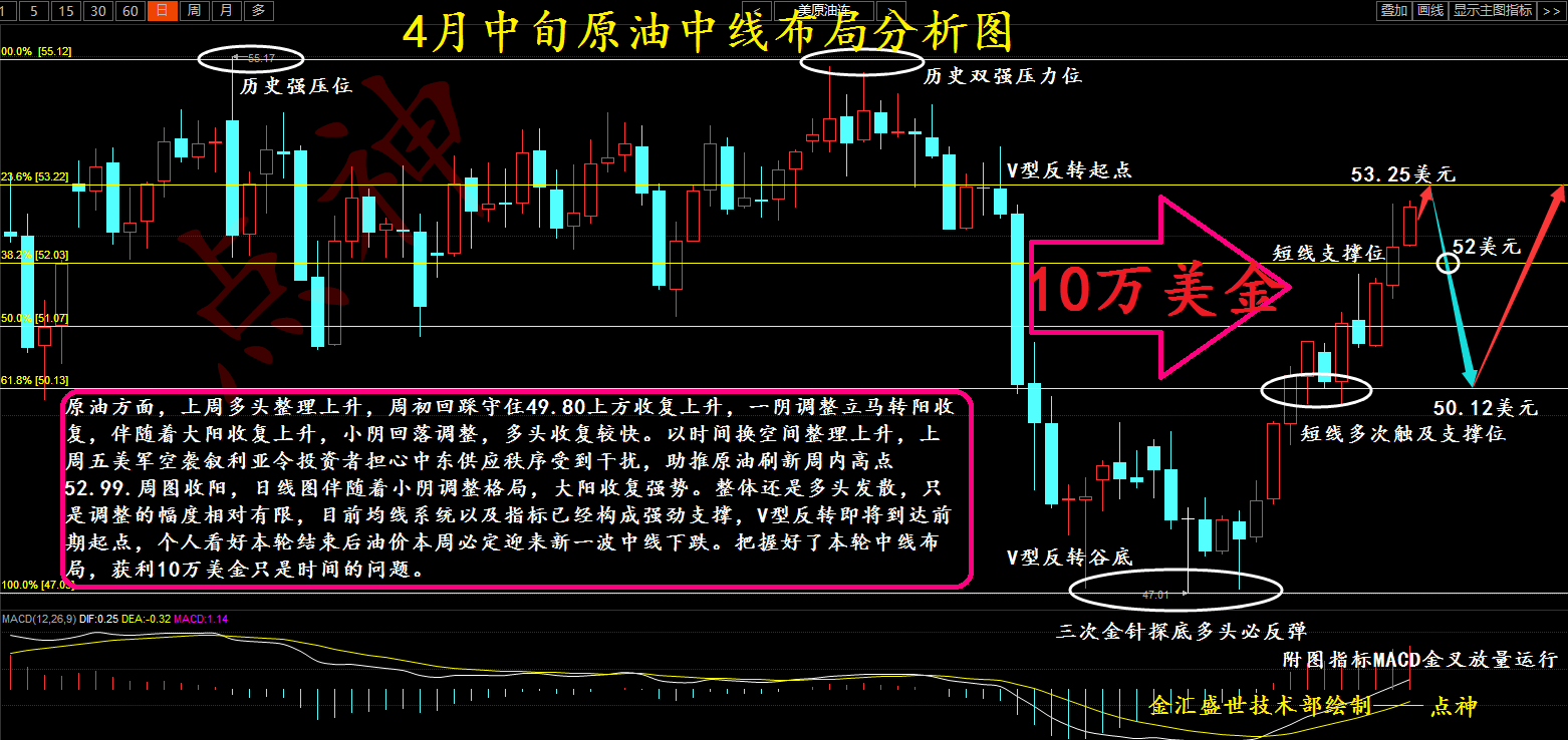 印度的gdp是靠什么_印度网民 中国真无耻,全世界都在谴责他