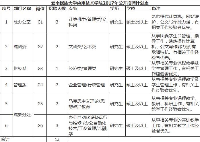 人口学校活动记录_华南师范大学男女同学牵手被 严肃批评 图