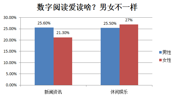 重庆人口查询_重庆人口大迁徙(2)