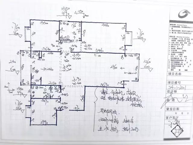 首先我们应该对自己的房屋结构仔细了解,丈量一下实际面积并绘制详细