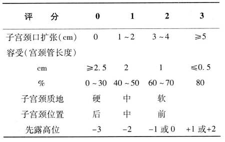 胎儿不是瓜,熟透了不落怎么办?