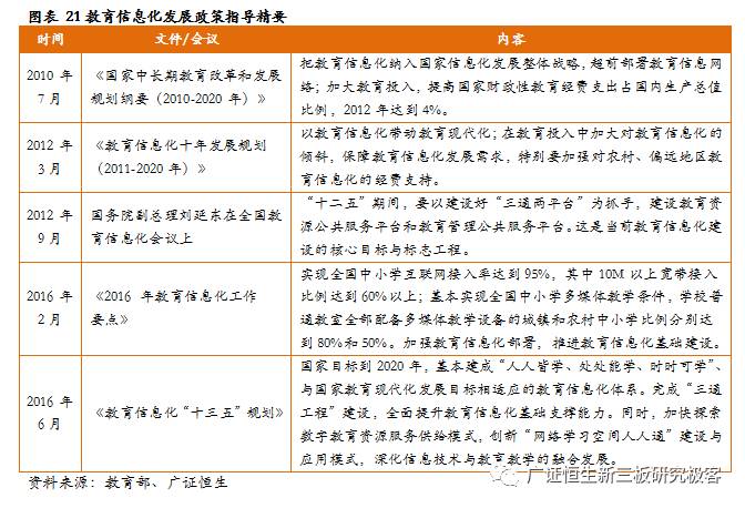 为什么GDP乘以增长率不对_存量经济 效率为先 大开篇(2)