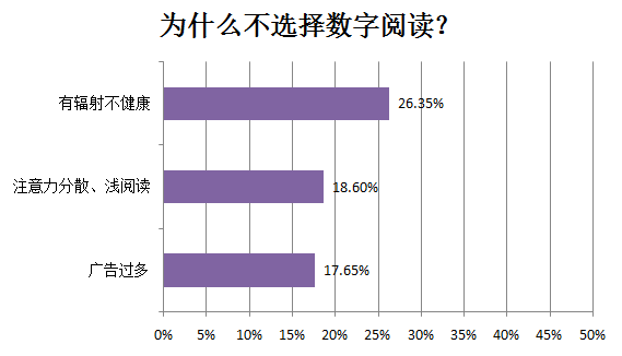 重庆人口查询_重庆人口大迁徙(2)