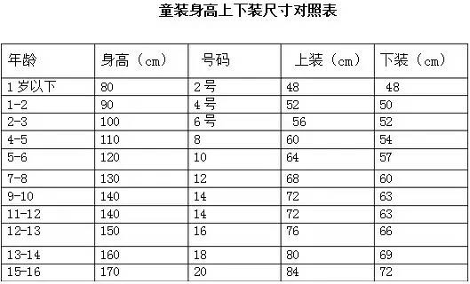 婚纱尺码表_裤子尺码表