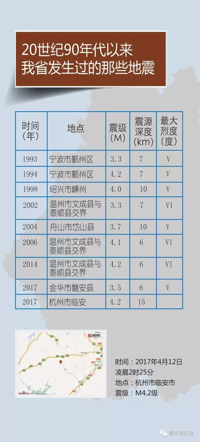 无级县城常住人口_常住人口登记卡