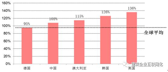 未来五年内衣发展趋势_五年后小舞图片(3)