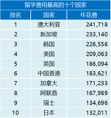 陕西人口老龄化调查报告2020_陕西老龄化人口占比图