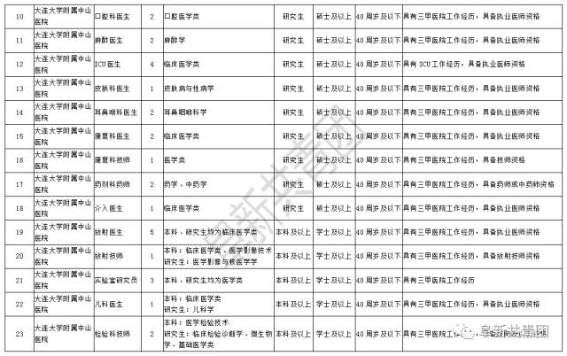 招聘尺寸_二寸照片的尺寸是多少(2)