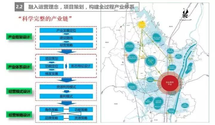 2020gdp磐安县_磐安县青少年宫2020年暑期素质教育招生开始啦(3)