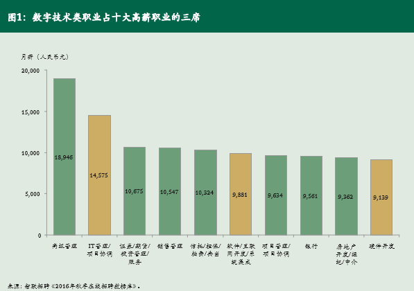 2050年 经济总量占_德国经济总量世界排名(3)