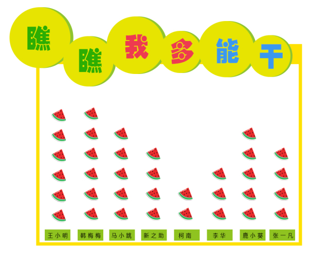 环创丨这么漂亮的评比栏,连我都想上墙!