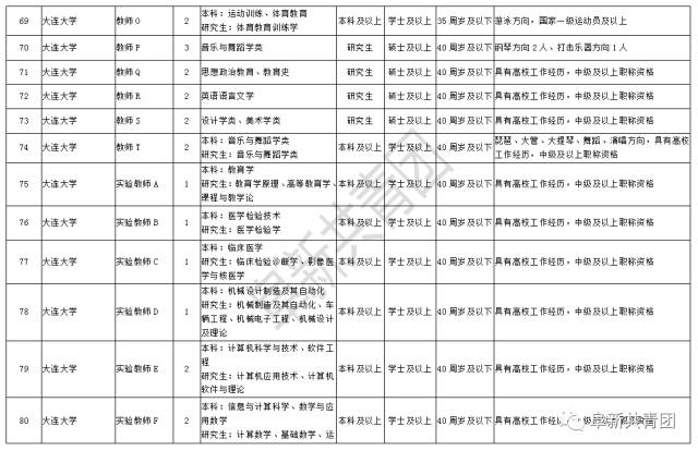 招聘尺寸_二寸照片的尺寸是多少(3)