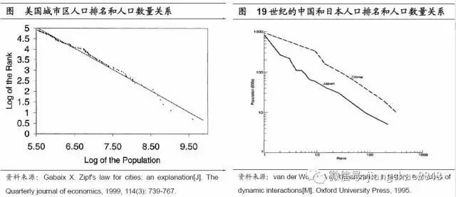 人口普查 分县_人口普查(3)