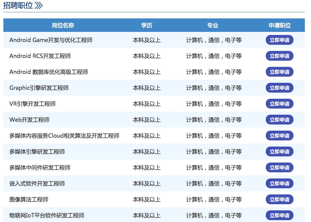 三星官网招聘_三星招聘图片(4)