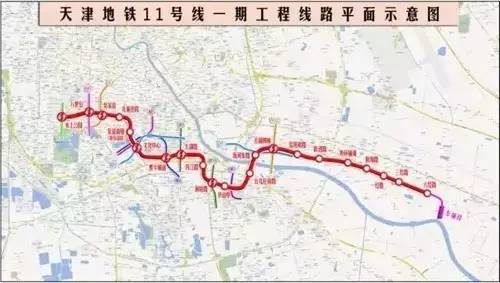 本线路未来将与10条线路实现换乘,在天津地铁线网中扮演着重要的枢纽