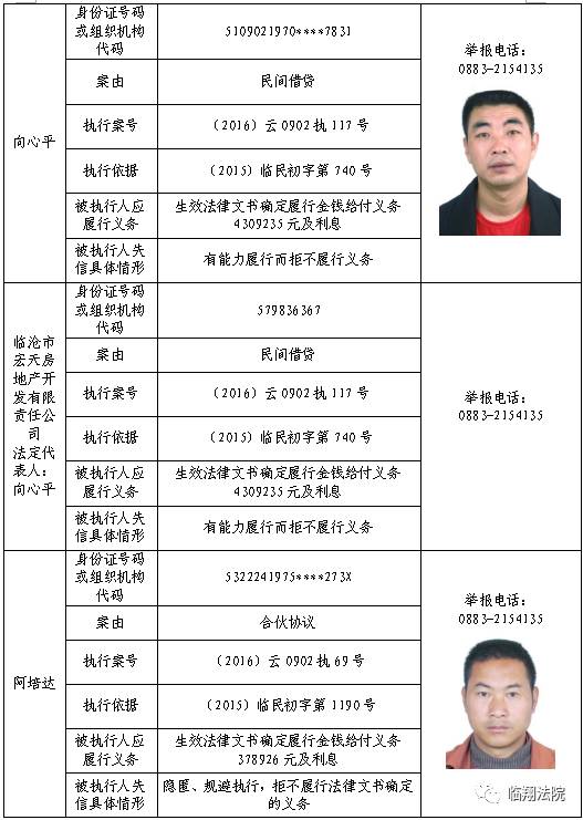 2017临沧失信人名单曝光看看有没有你认识的