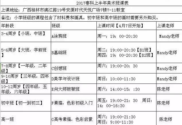 附上2017年春科上半年美术班课表