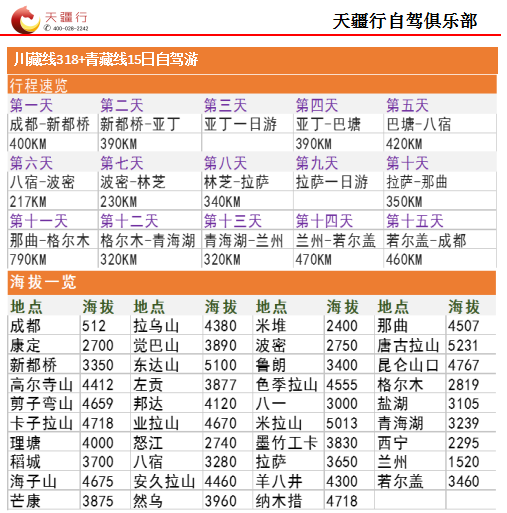 那曲人口多少_那曲这651人注意了