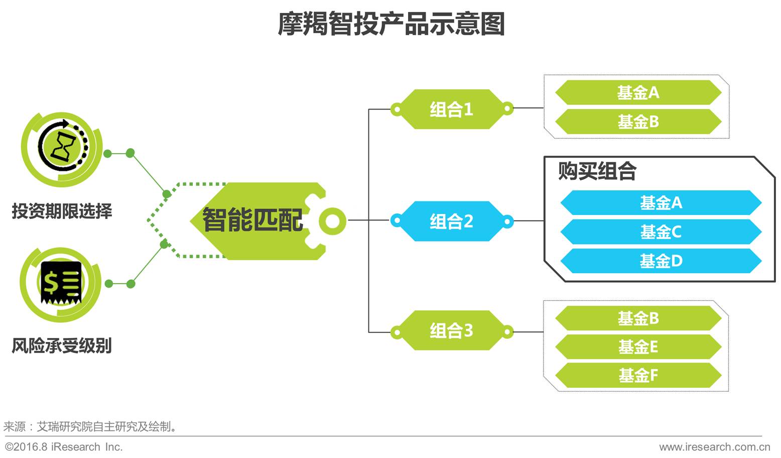 明朝中国经济总量_明朝服饰(2)