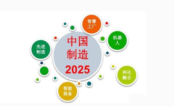 中国制造2025 详细版