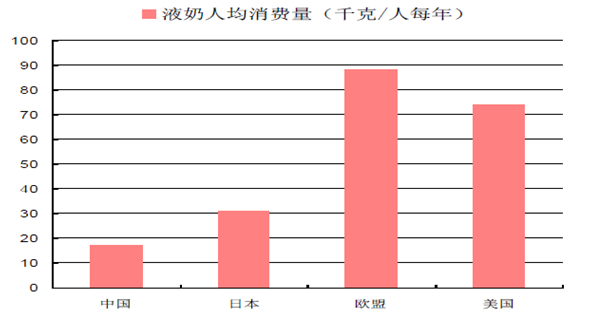 黄油gdp_黄油蟹图片(3)