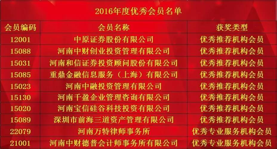 存贷款余额占gdp比重_周小川 再谈中国经济中的股本 债务比例关系 2