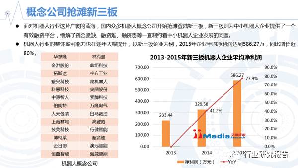 徐州装备制造业GDP占比_湖北GDP总量重首跃全国第7 中国经济增速重返世界第1