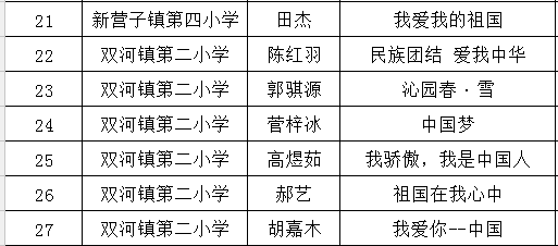 托克托县人口_4、托克托县——双河镇-呼和浩特周边10大绝美小镇 人少景美,回