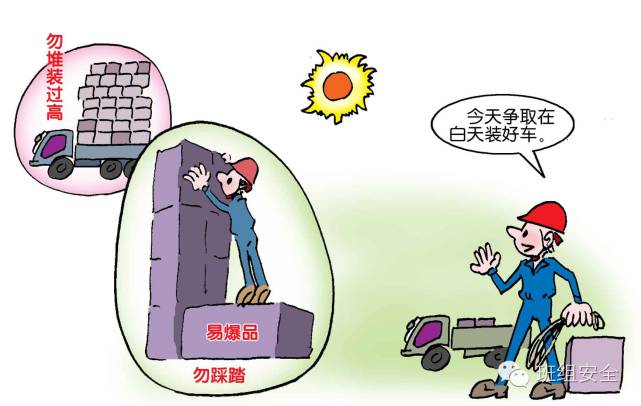 图解危险化学品的装卸搬运作业丨漫画