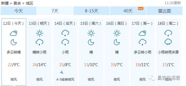 昌吉州人口_IPO审核上4过3 新三板摘牌公司伯特利过会,又一农业企业被否