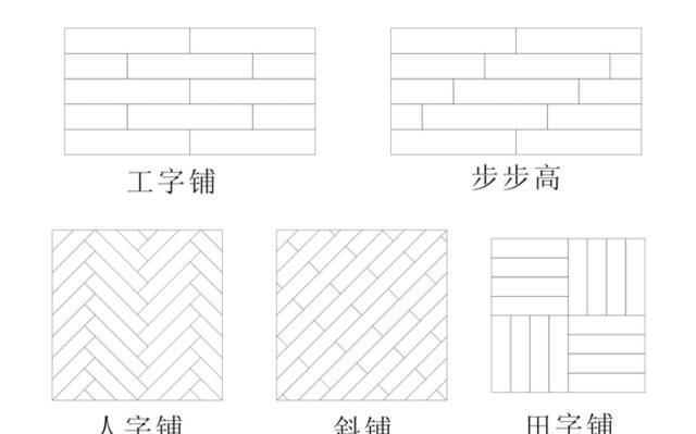很多种没见过的木地板铺贴方式!