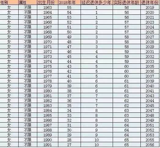 闻喜人口_刚刚发布 政府要给闻喜人发钱了,每人补贴10000元